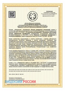 Приложение к сертификату для ИП Рыбинск Сертификат СТО 03.080.02033720.1-2020